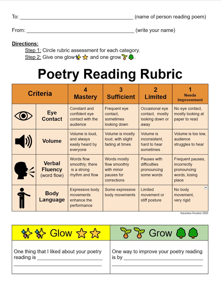 Peer-feedback for #poetry reading with the following criteria:
👁️Eye Contact
🔉Volume
🗣️Fluency
💃🏻Body Language
⭐️One Glow 
🌱One Grow