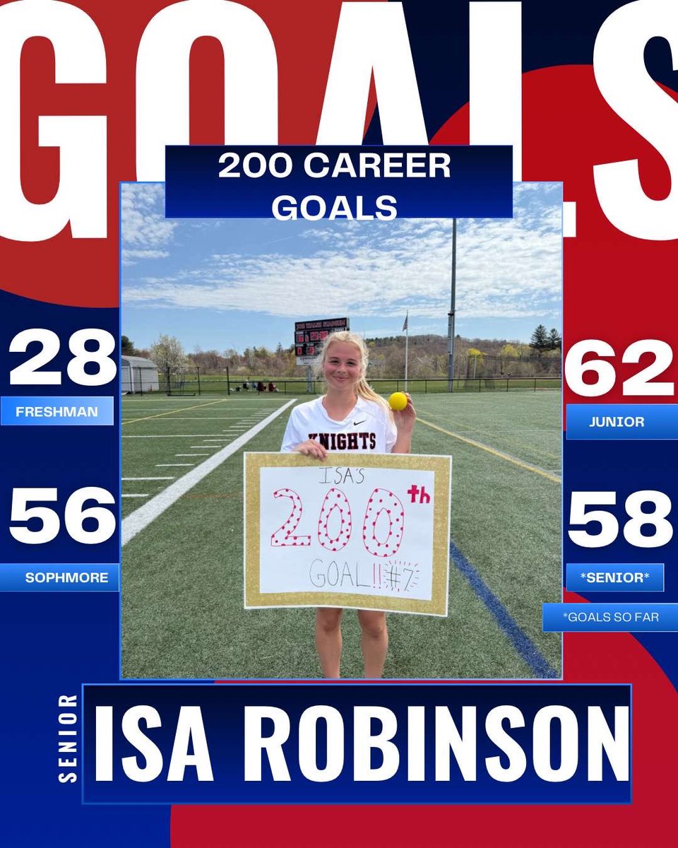 In case you didn’t hear Isa recently scored her 200th goal! <a href="/NA_Athletics/">Scarlet Knights</a>