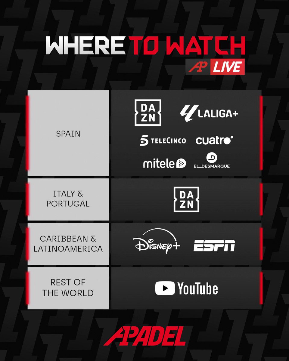 🎾 FINAL!
SUNDAY 27/04

📍 Marina Lanzarote
⏰ 12h

#A1LanzaroteOpen #padel #sport #Lanzarote