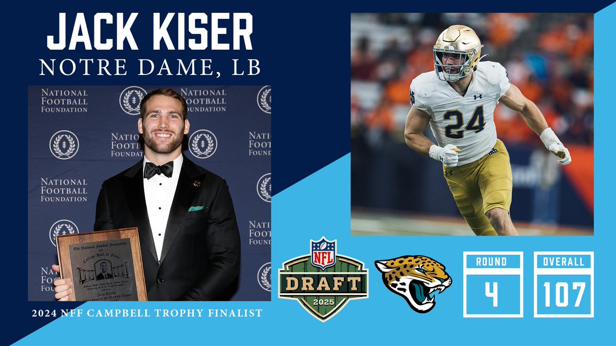 NFFNetwork's tweet image. ☘️ Leader. Scholar. Playmaker.
Congrats to @NDFootball’s Jack Kiser — a 2024 Campbell Trophy® Finalist — a 4th round pick by the @Jaguars!
Kiser showed excellence on the field and in the classroom. His journey is just getting started! 💪
#GoIrish #CampbellTrophy #DUUUVAL