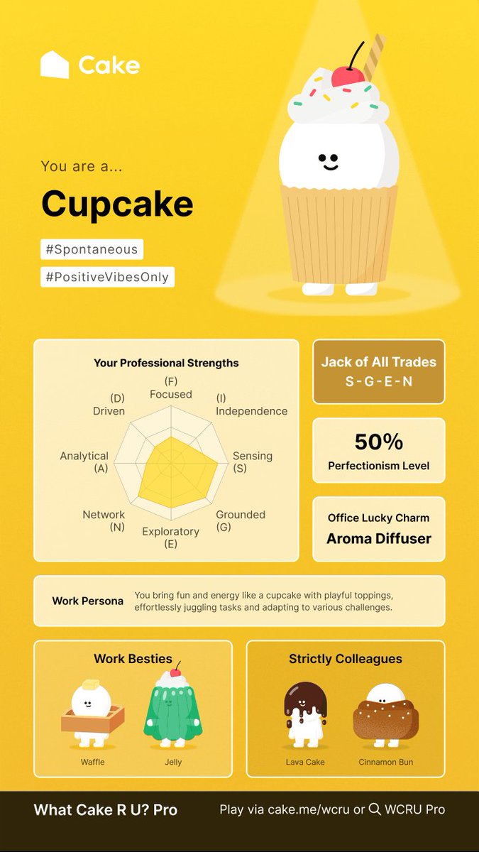 CosmicByrd's tweet photo. @uki_violeta Got cupcake! 🧁 https://t.co/e2f6D3CdV8