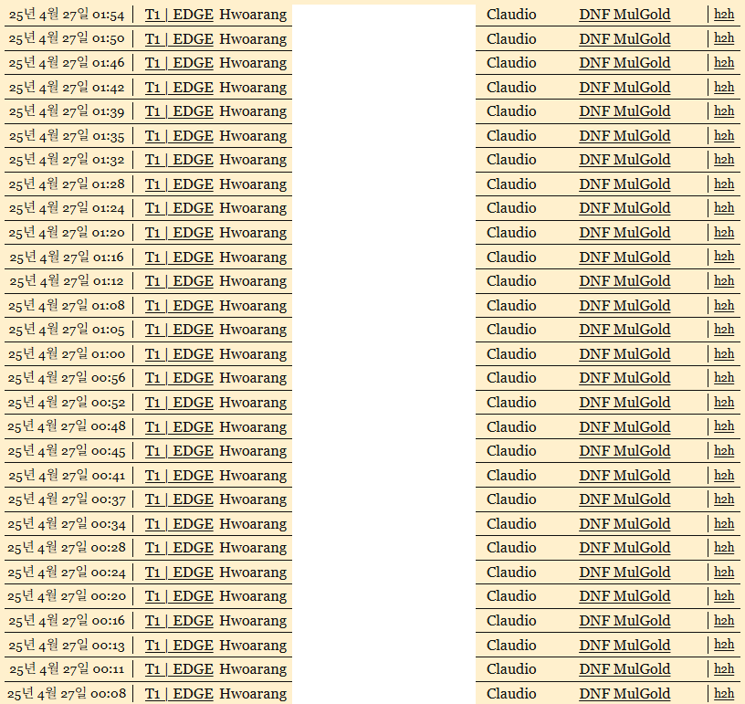 T1 | EDGE tweet media