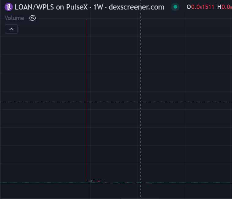 Hexo 🇺🇸 tweet media
