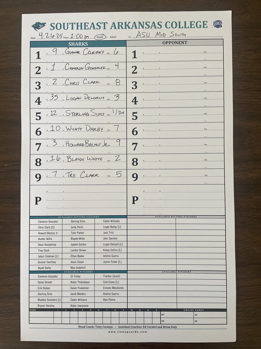 From the desk of <a href="/TobyCornejo/">Toby Cornejo</a> 

It’s a great day for Shark Baseball!

🆚 ASU MidSouth
📍Eddy Bryan Field
⏰ 1:00pm