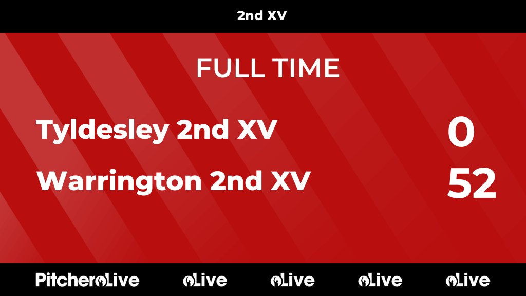 FULL TIME: Tyldesley 2nd XV 0 - 52 Warrington 2nd XV
#TYLWAR #Pitchero
warringtonrufc.co.uk/teams/63516/ma…