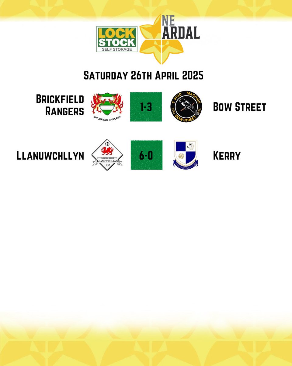 Lock Stock Ardal Northern Leagues (@ardalnorthern) on Twitter photo ๐๐ฟ๐ฑ๐ฎ๐น ๐ก๐ ๐ฅ๐ฒ๐๐๐น๐๐
Plenty of twists still to come in the race for the top 2.
<a href="/BowStreetFC/">Bow Street FC</a>'s win at <a href="/BrickfieldRFC/">๐ Brickfield Rangers ๐</a> means that only those 2 clubs can now win the league, however <a href="/CPDLlanuwchllyn/">CPD Llanuwchllyn</a>'s 6-0 win means that they along with <a href="/cpdDolaafc/">Dolgellau AAFC</a> can finish 2nd ๐๐ฟ๐ฑ๐ฎ๐น ๐ก๐ ๐ฅ๐ฒ๐๐๐น๐๐
Plenty of twists still to come in the race for the top 2.
<a href="/BowStreetFC/">Bow Street FC</a>'s win at <a href="/BrickfieldRFC/">๐ Brickfield Rangers ๐</a> means that only those 2 clubs can now win the league, however <a href="/CPDLlanuwchllyn/">CPD Llanuwchllyn</a>'s 6-0 win means that they along with <a href="/cpdDolaafc/">Dolgellau AAFC</a> can finish 2nd