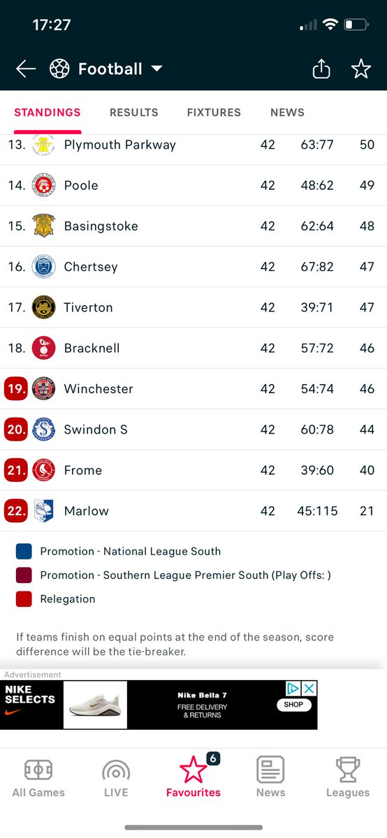 A short story 🤝💙💛