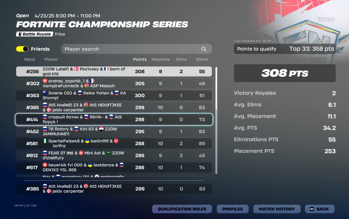 ну ещё забыл запостить мой ласт кап w my besty <a href="/Kelleeee7/">kkelleE</a>