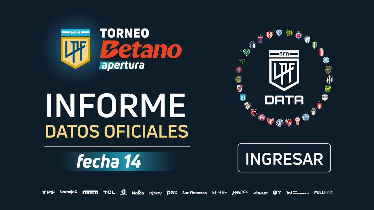 LPFData's tweet image. Les compartimos el informe estadístico de la #Fecha14 del #TorneoBetano Apertura 2025 🏆.
bit.ly/44FG6SU
#LPFData