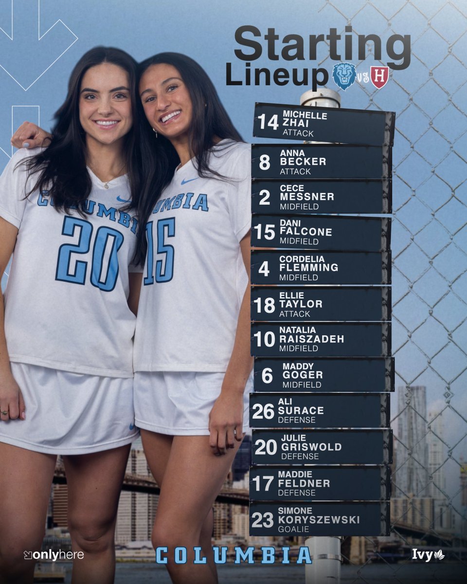 Our starting 1⃣2⃣ in our season finale!

#RoarLionRoar