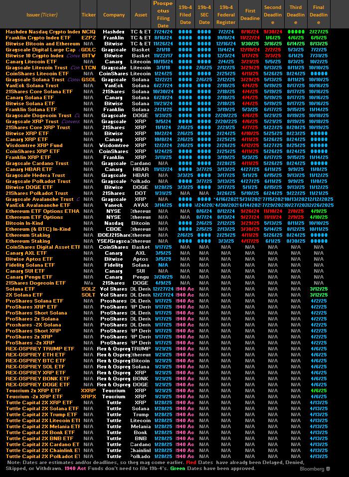 Thomas Kralow tweet media