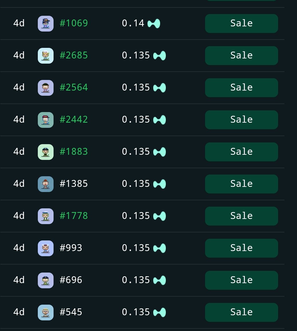 HYPER Monkis FP 🚀 

We're so back !!