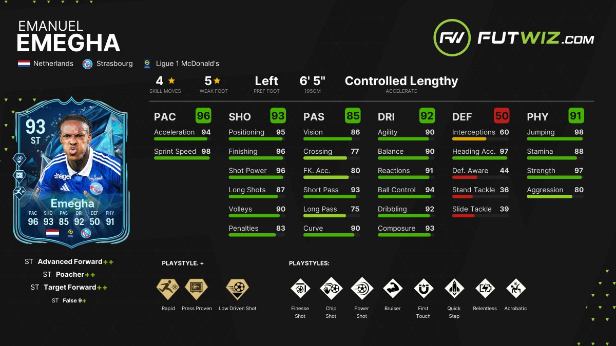 Emegha SBC out now too! Around 180k to complete