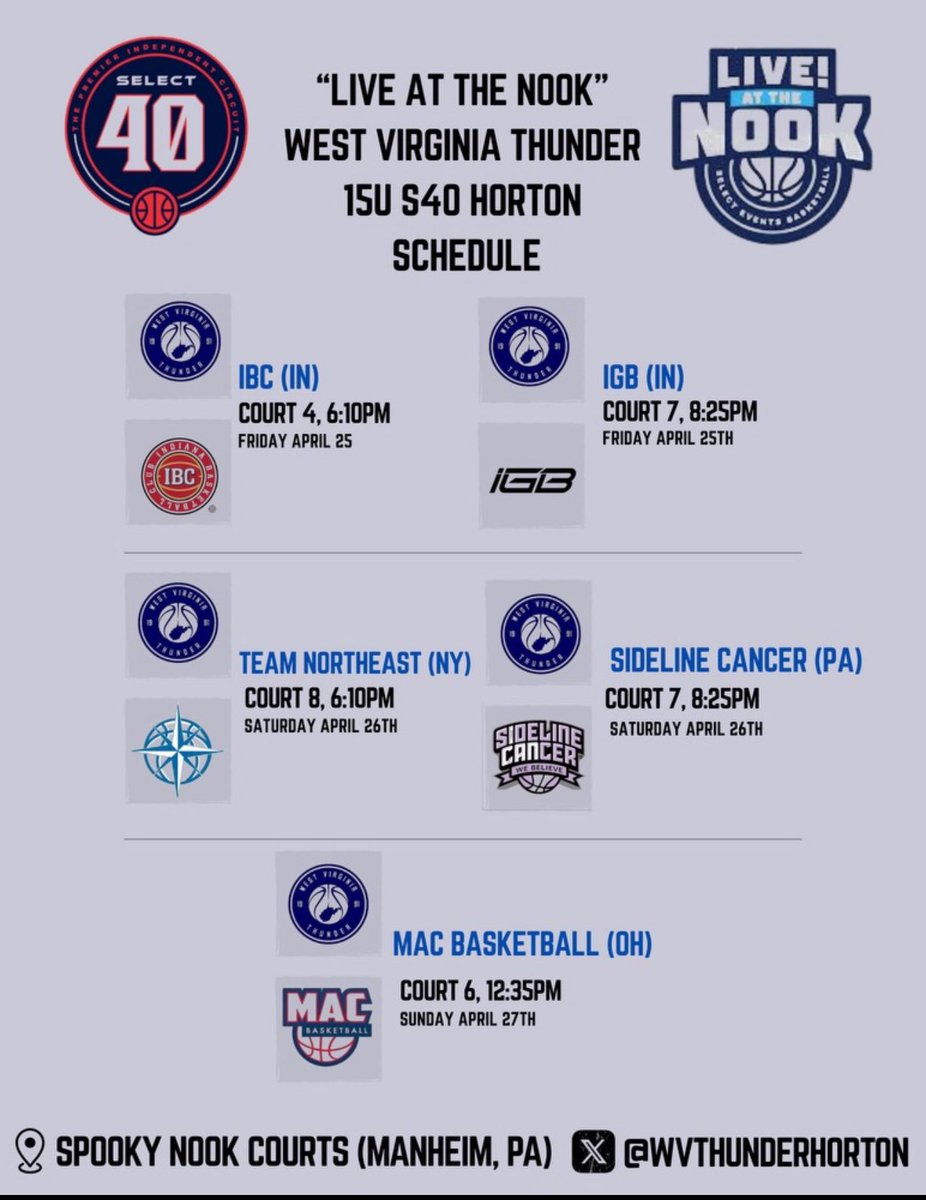 Kendra Ash (@kendraash24) on Twitter photo Went 1-1 yesterday and we’re ready to get back at it again today at 6:10 and 8:25pm! Let’s do this! <a href="/WVThunderHorton/">West Virginia Thunder S40 Horton</a> Went 1-1 yesterday and we’re ready to get back at it again today at 6:10 and 8:25pm! Let’s do this! <a href="/WVThunderHorton/">West Virginia Thunder S40 Horton</a>