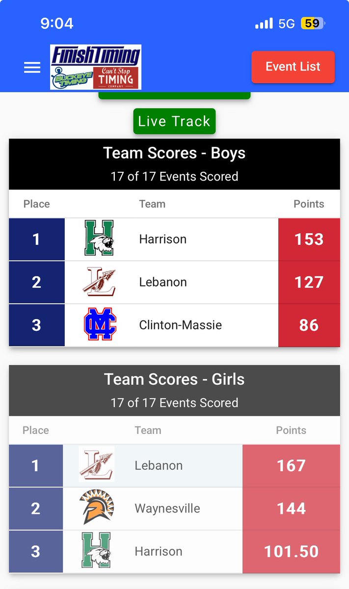 Other strong Franklin performances: 

🥈 pole vault (Z. Callahan, 12-6)
🥈 3200 (Strawser, 9:51)
🥉 400 (Cochran, 52.69)
🥉 4x200 (Millburn, Africa, Wagers, Fabik, 1:38)
🥉 long jump (Lagandaon, 18-11)

<a href="/LebanonAthDept/">Lebanon Athletics</a>