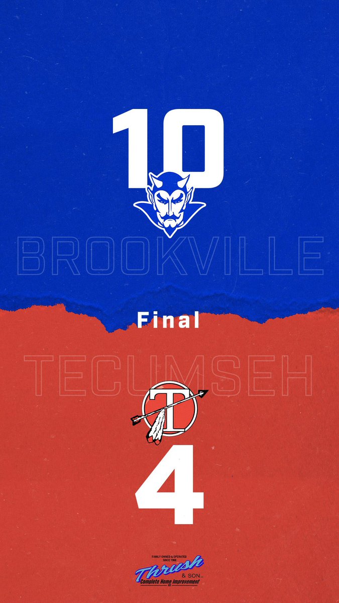Much needed Prom Day dub!

Wags 2IP, 4K
Harrison 2IP 5K
Horn 2IP, 2K, 4R
Reich 1IP

Horn 3-4, 2R
Waggoner 2-3, 2RBI, R
Reynolds 1-2, 2B, 2RBI, 2R
1-4, 2B, 2RBI, R
Willoughby, Sprada added singles 

We’re back at it on Monday at home vs. Franklin. 

#HumDevs 🤘