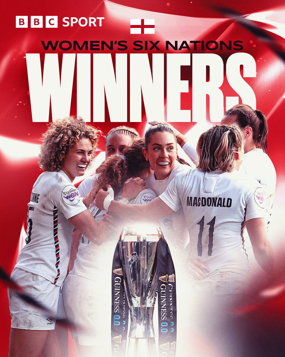 🙌🏴󠁧󠁢󠁥󠁮󠁧󠁿 ENGLAND ARE WOMEN'S SIX NATIONS WINNERS! 🏴󠁧󠁢󠁥󠁮󠁧󠁿🙌

It's a seventh successive title 🏆✅

Their fourth consecutive Grand Slam 🔥✅

FT: England 43-42 France
