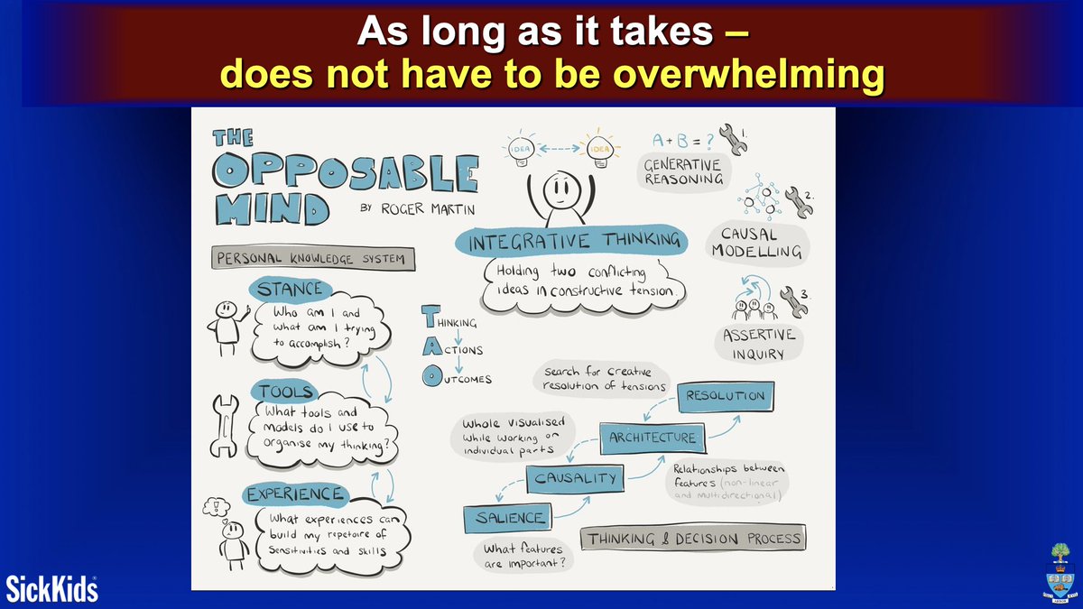 American Society of Pediatric Neuroradiology (@the_aspnr) on Twitter photo IPNTN: <a href="/ManoharShroff/">Manohar Shroff</a> from <a href="/SickKidsNews/">The Hospital for Sick Children (SickKids)</a> wraps us up by emphasizing that incidental findings are not only a challenge in clinical practice but also research neuroimaging. Unanticipated discoveries will occur. What a great reminder of the Golden Rule as our north star as we IPNTN: <a href="/ManoharShroff/">Manohar Shroff</a> from <a href="/SickKidsNews/">The Hospital for Sick Children (SickKids)</a> wraps us up by emphasizing that incidental findings are not only a challenge in clinical practice but also research neuroimaging. Unanticipated discoveries will occur. What a great reminder of the Golden Rule as our north star as we