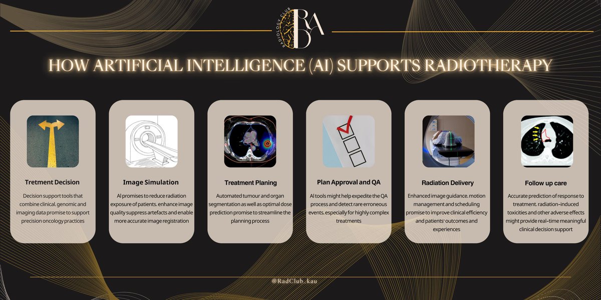 Radiology club | نادي الأشعة tweet media