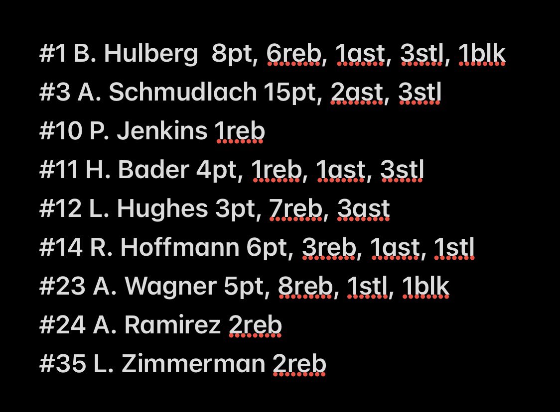 WI Truth Basketball tweet media