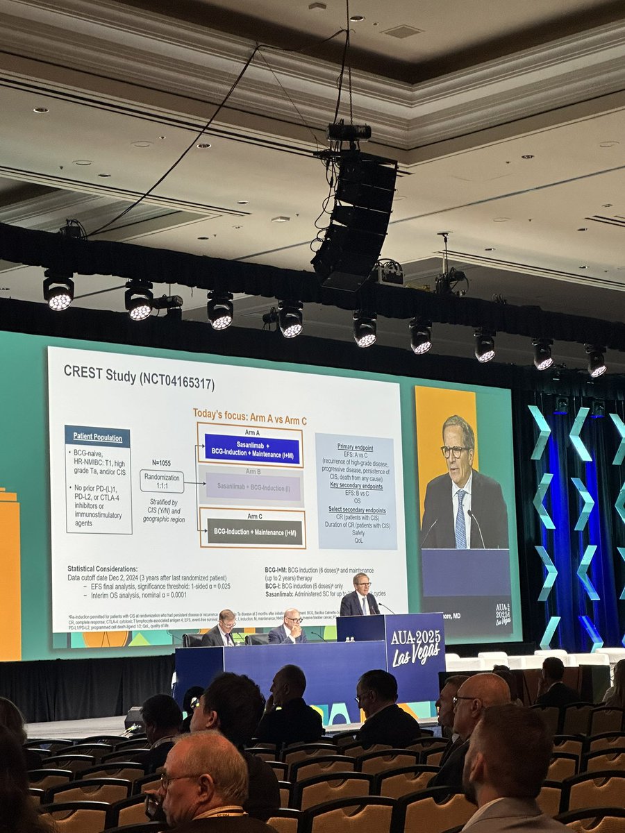 Maarten Albersen (@maartenalbersen) on Twitter photo Congratulations to @Urogeek and <a href="/AmerUrological/">Amer. Urol. Assn.</a> for showcasing multiple P2 trials at #AUA25 in Vegas!
This is the type of data that belongs at an urology congress — where urologists, as key members of multidisciplinary team, guide NMIBC patients through their treatment options. Congratulations to @Urogeek and <a href="/AmerUrological/">Amer. Urol. Assn.</a> for showcasing multiple P2 trials at #AUA25 in Vegas!
This is the type of data that belongs at an urology congress — where urologists, as key members of multidisciplinary team, guide NMIBC patients through their treatment options.
