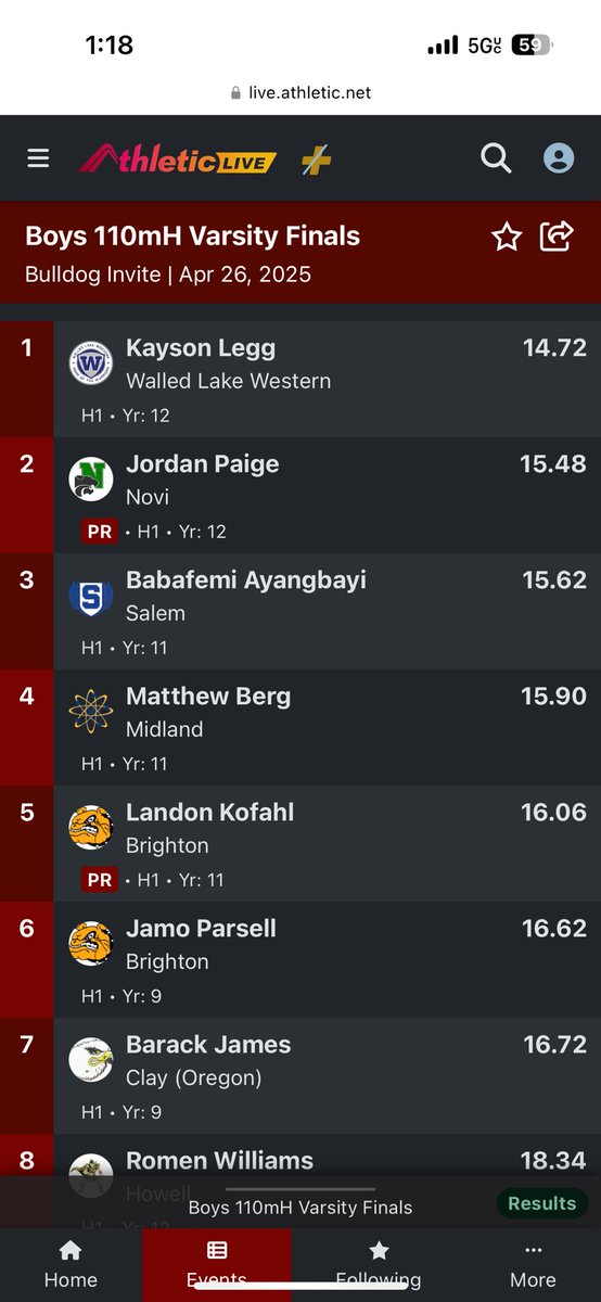 🎟️ Ticket punched!! 110m hurdles early MHSAA state meet qualifier along w/ the Brighton bulldog champion and new meet record <a href="/Kayson8009/">Kayson</a> time of: 14.72