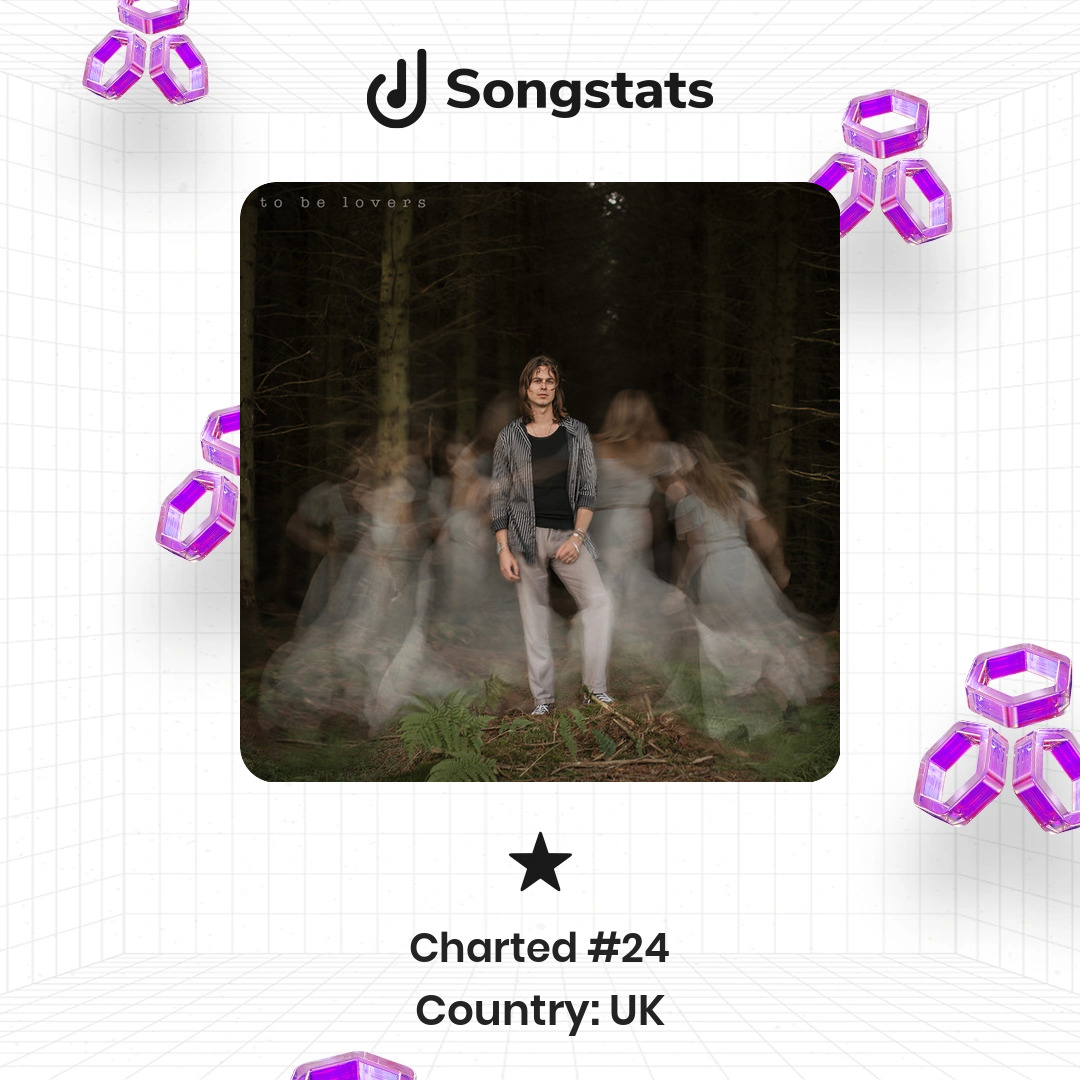 Songstats (@songstatsapp) on Twitter photo <a href="/outpostdrive/">Outpost Drive</a> Did you know that "To Be Lovers" reached #24 in the iTunes Country Charts in UK! Discover even more awesome insights on the Songstats App. <a href="/outpostdrive/">Outpost Drive</a> Did you know that "To Be Lovers" reached #24 in the iTunes Country Charts in UK! Discover even more awesome insights on the Songstats App.