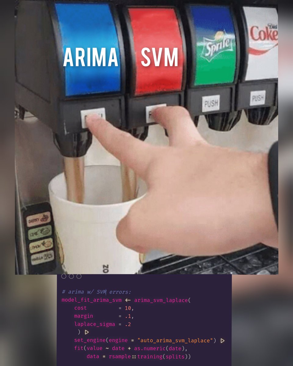 {maize} now has a new extension to interface with {modeltime} ⏲️

I also added a vignette showcasing how this works for both ARIMA SVMs &amp; Recursive SVMs 👨🏻‍🌾🌽
