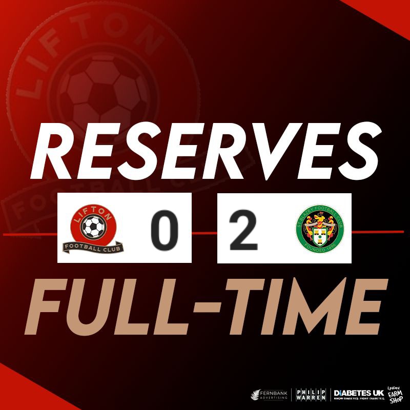 Lifton FC (@liftonfc) on Twitter photo Today's results;
Lifton 1sts hit Roche for 6 in style.
Lifton 1sts 6-0 Roche
Goals; Isaac Parnell, Ralph Finnimore, Kieran Beresford, Liam Rich (×3)
Lifton Reserves finish the season with defeat at home.
Lifton 2s 0-2 St Blazey
<a href="/Cornishfootball/">Dave Deacon</a> <a href="/devoncornwallfc/">S&W Devon & E Cornwall Football</a> <a href="/PLsportsnews/">PlymouthSportsNews</a> Today's results;
Lifton 1sts hit Roche for 6 in style.
Lifton 1sts 6-0 Roche
Goals; Isaac Parnell, Ralph Finnimore, Kieran Beresford, Liam Rich (×3)
Lifton Reserves finish the season with defeat at home.
Lifton 2s 0-2 St Blazey
<a href="/Cornishfootball/">Dave Deacon</a> <a href="/devoncornwallfc/">S&W Devon & E Cornwall Football</a> <a href="/PLsportsnews/">PlymouthSportsNews</a>