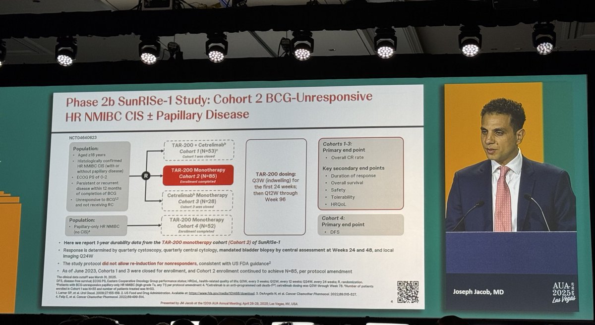 Sia Daneshmand, M.D. tweet media