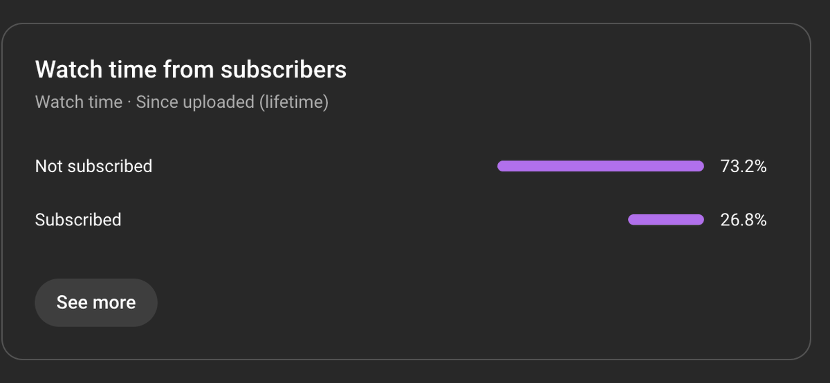 zenzele's tweet image. Hold up!  Did you know that 73.2% of you who enjoy the DRC series haven’t hit subscribe yet?  Here's the deal: the moment we reach 35K subscribers, we'll drop Part 2 of Lt Col Gilbert Mkandla's epic interview. Ready for more? Smash that subscribe button now! 
Here is the link to…