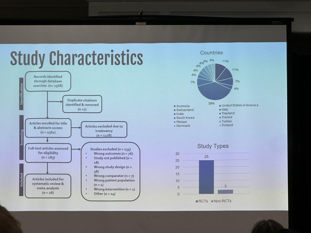 Stephen Lapinsky tweet media