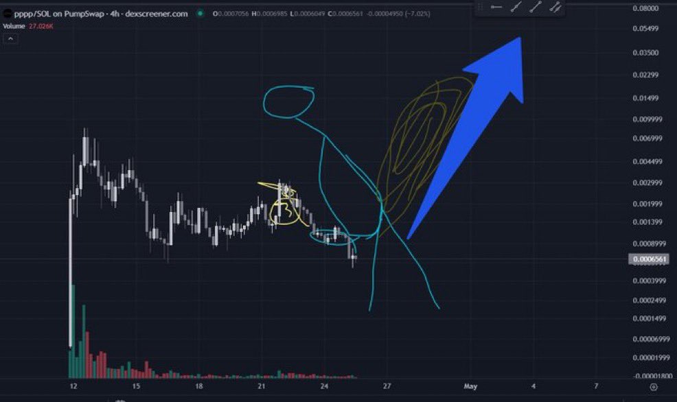 My quant sent me this