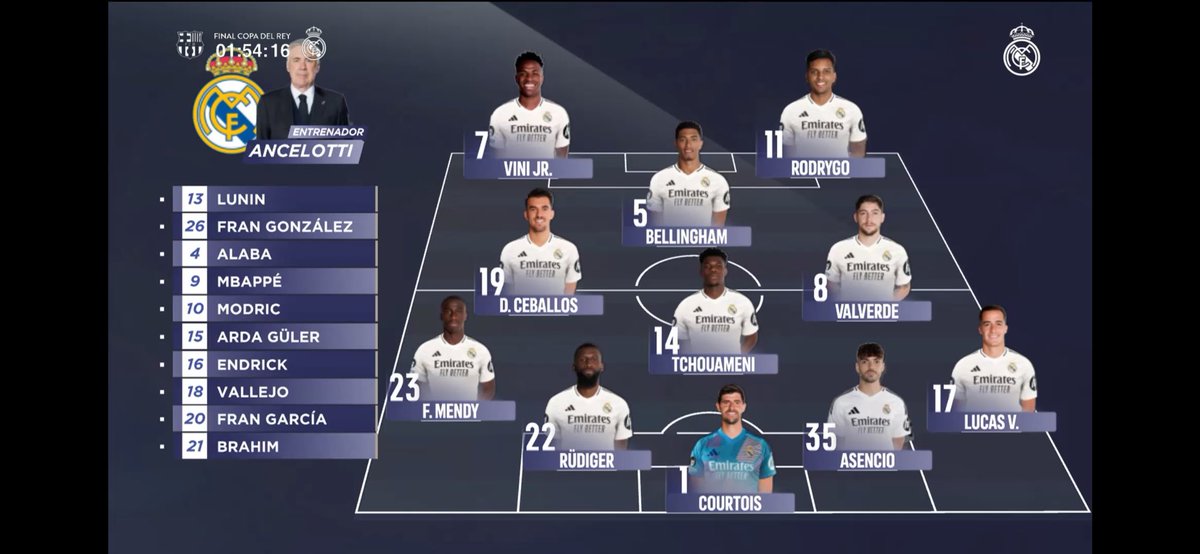 Madridistas tweet media