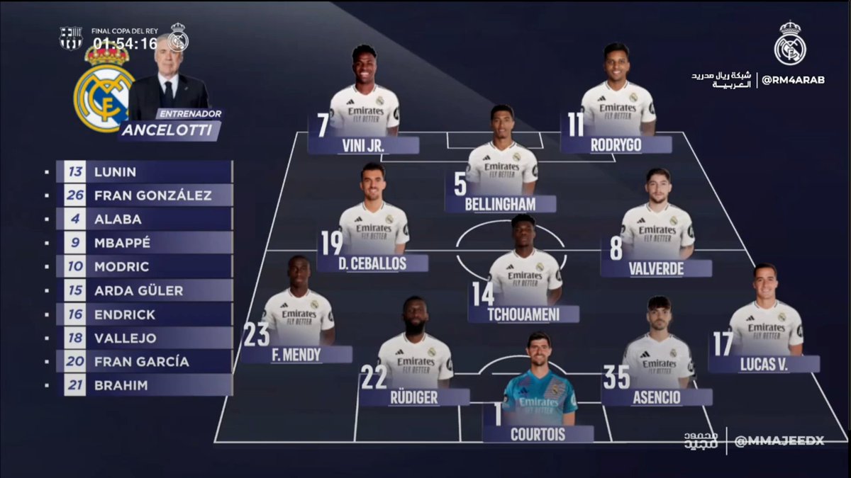 Ymustapha178's tweet image. تشكيلة مستفزة جداً 
لا أدري كيف سيفوز هذا الفريق حقيقة