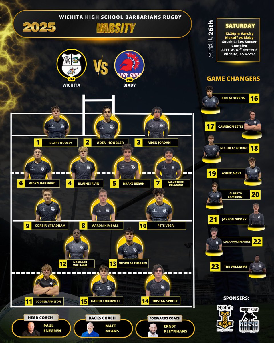 Here’s the Varsity line up for today. Goodluck to all