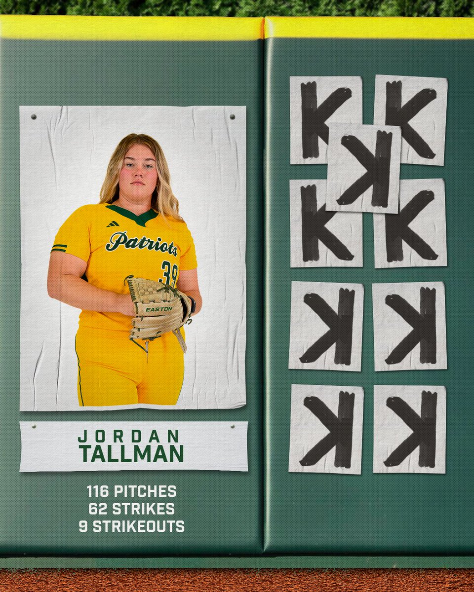 MasonSoftball's tweet image. โผ๏ธNEW CAREER HIGHโผ๏ธ
Jordan Tallman recorded 9 strikeouts in game one against Loyola Chicago, a new career high