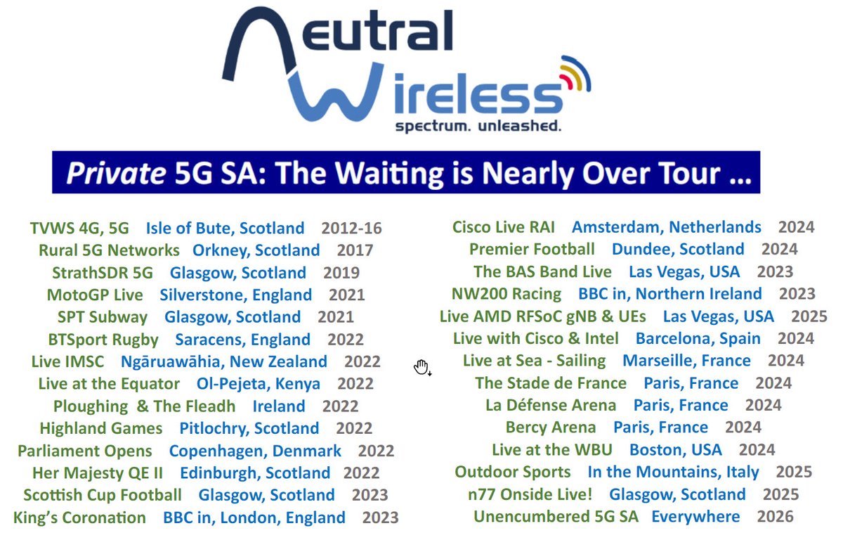 Neutral Wireless tweet media