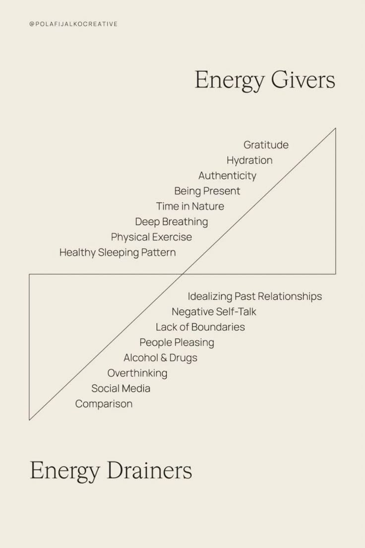 ⚫️"Novembre 2023: Le Ultime Novità Tecnologiche e Trend del Mese"