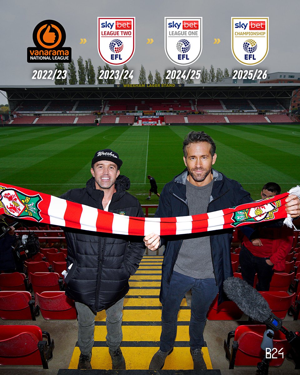 Wrexham faz história no futebol inglês! Três subidas de divisão consecutivas e estão de volta ao Championship, 43 anos depois 📈