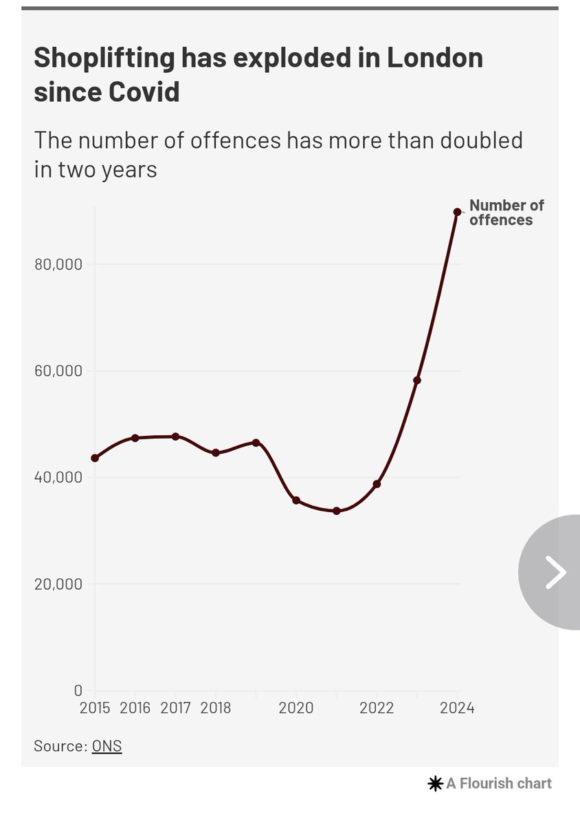 Noah Vickers tweet media
