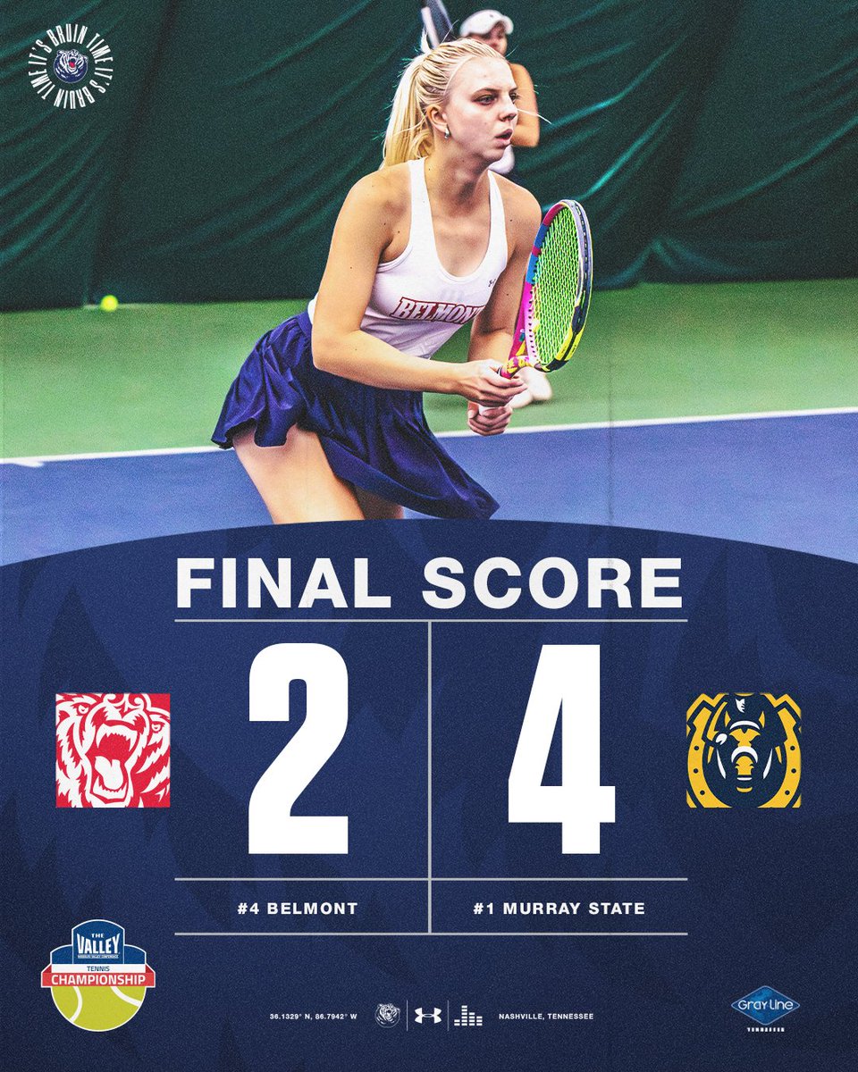 Belmont WTennis (@belmontwtennis) on Twitter photo Bruins give top-seeded Murray State a handful in the <a href="/MVCsports/">Missouri Valley Conference</a> ๐๐ก๐๐ฆ๐ฉ๐ข๐จ๐ง๐ฌ๐ก๐ข๐ฉ semifinals after some impressive match wins. Bruins give top-seeded Murray State a handful in the <a href="/MVCsports/">Missouri Valley Conference</a> ๐๐ก๐๐ฆ๐ฉ๐ข๐จ๐ง๐ฌ๐ก๐ข๐ฉ semifinals after some impressive match wins.