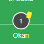 LAN Bİ SONRAKİ MAÇTA KALECİMİZ YOK