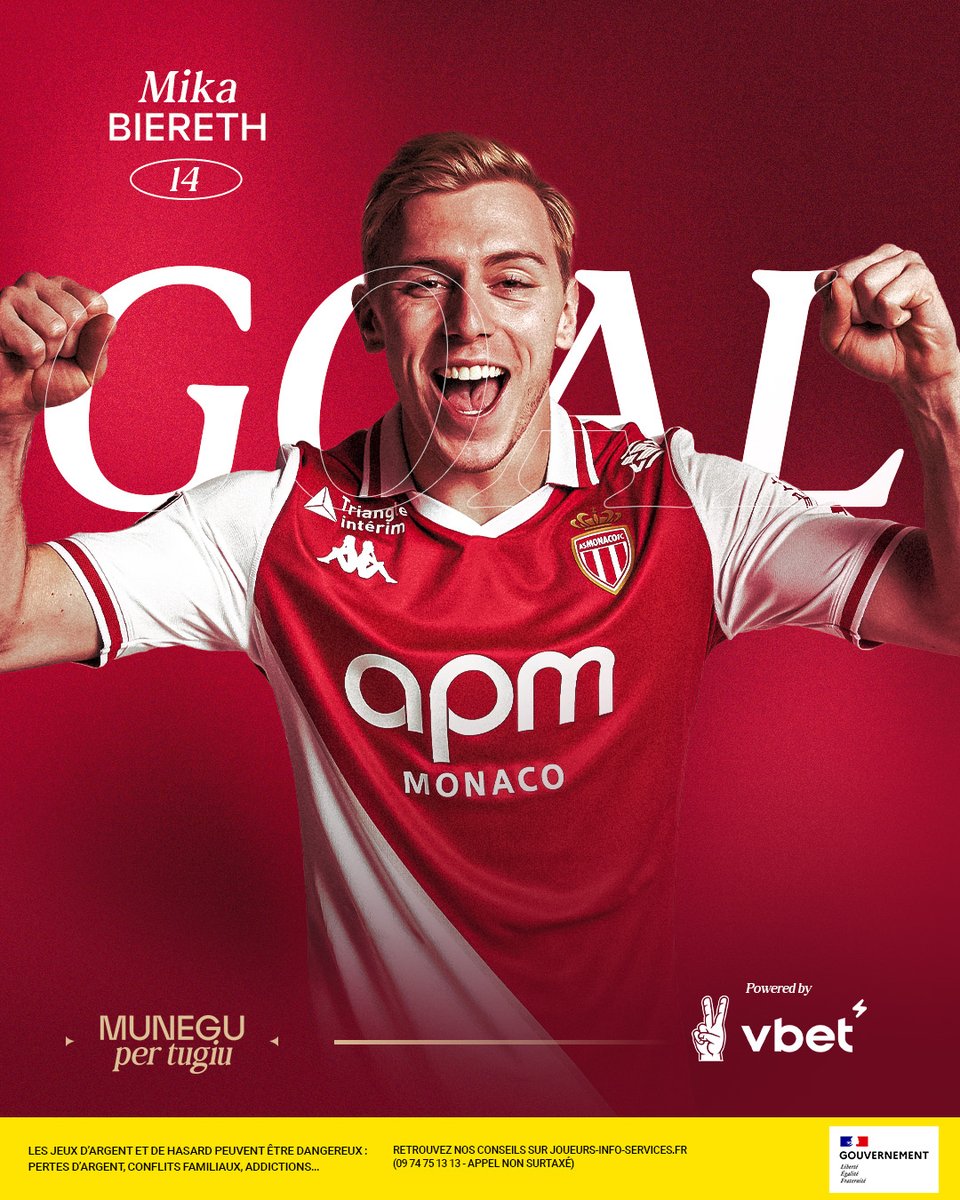 AS_Monaco's tweet image. 𝗠𝗜𝗞𝗔 𝗕𝗜𝗘𝗥𝗘𝗧𝗛 ✊

L&apos;égalisation du buteur danois ! 

61&apos; | 1⃣-1⃣ #HACASM