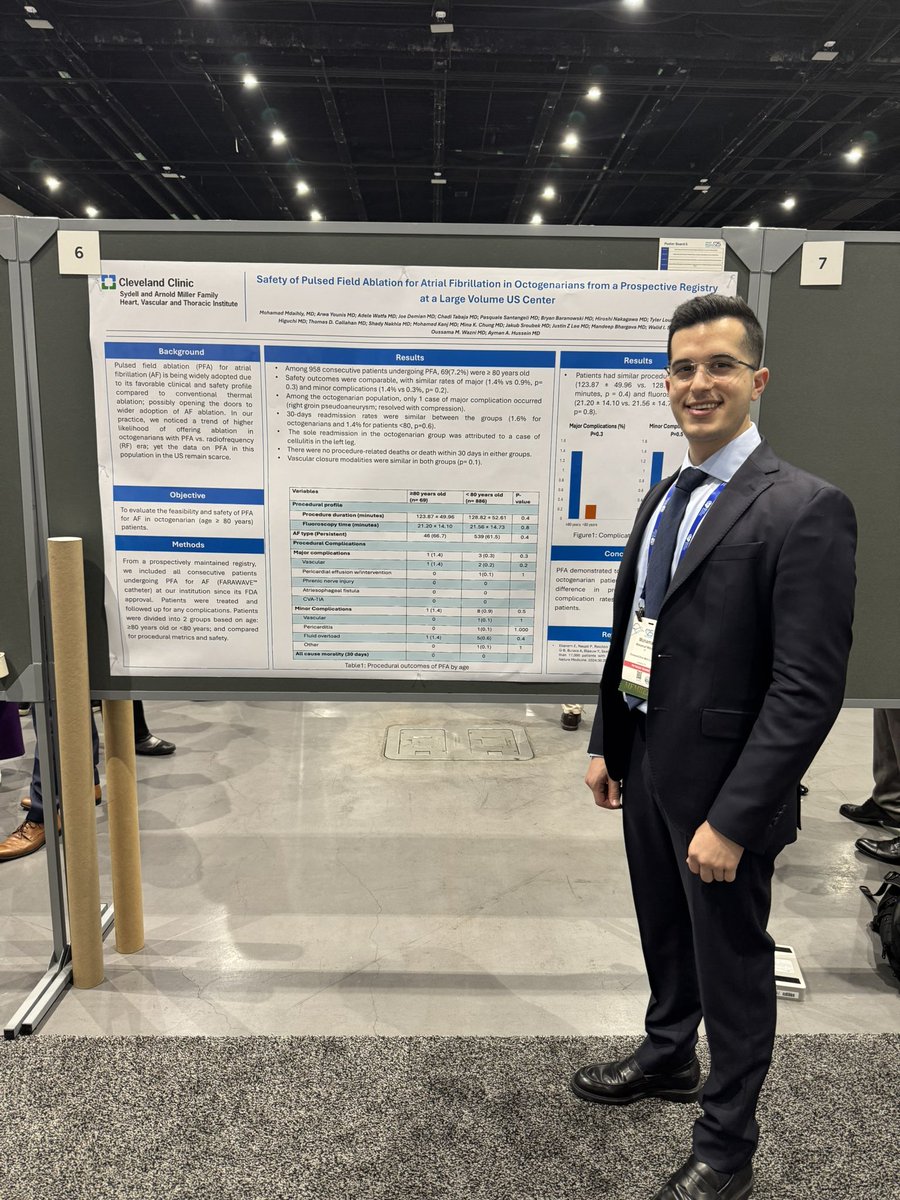 Mohamad mdaihly (@mmdaihly) on Twitter photo Excited to present our work on the safety of PFA for AF in octogenarians.
Grateful for the support of my mentors. <a href="/aymanhusseinmd/">Ayman Hussein MD</a> <a href="/omwazni/">Oussama Wazni</a> <a href="/arwayounis2/">Arwa Younis MD</a>
Make sure to check our simultaneous publication in <a href="/HRS_O2Journal/">Heart Rhythm O2</a>.
heartrhythmopen.com/article/S2666-…
#HRS2025
#EPeeps Excited to present our work on the safety of PFA for AF in octogenarians.
Grateful for the support of my mentors. <a href="/aymanhusseinmd/">Ayman Hussein MD</a> <a href="/omwazni/">Oussama Wazni</a> <a href="/arwayounis2/">Arwa Younis MD</a>
Make sure to check our simultaneous publication in <a href="/HRS_O2Journal/">Heart Rhythm O2</a>.
heartrhythmopen.com/article/S2666-…
#HRS2025
#EPeeps