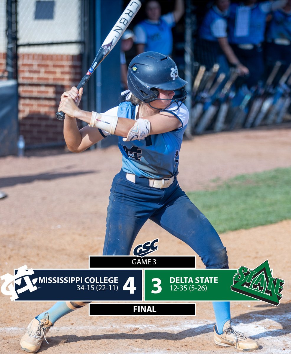 Senior Day 🧹🧹🧹

Choctaws now head to Oxford, Alabama for the GSC Tournament!

#Risehere | #d2softball