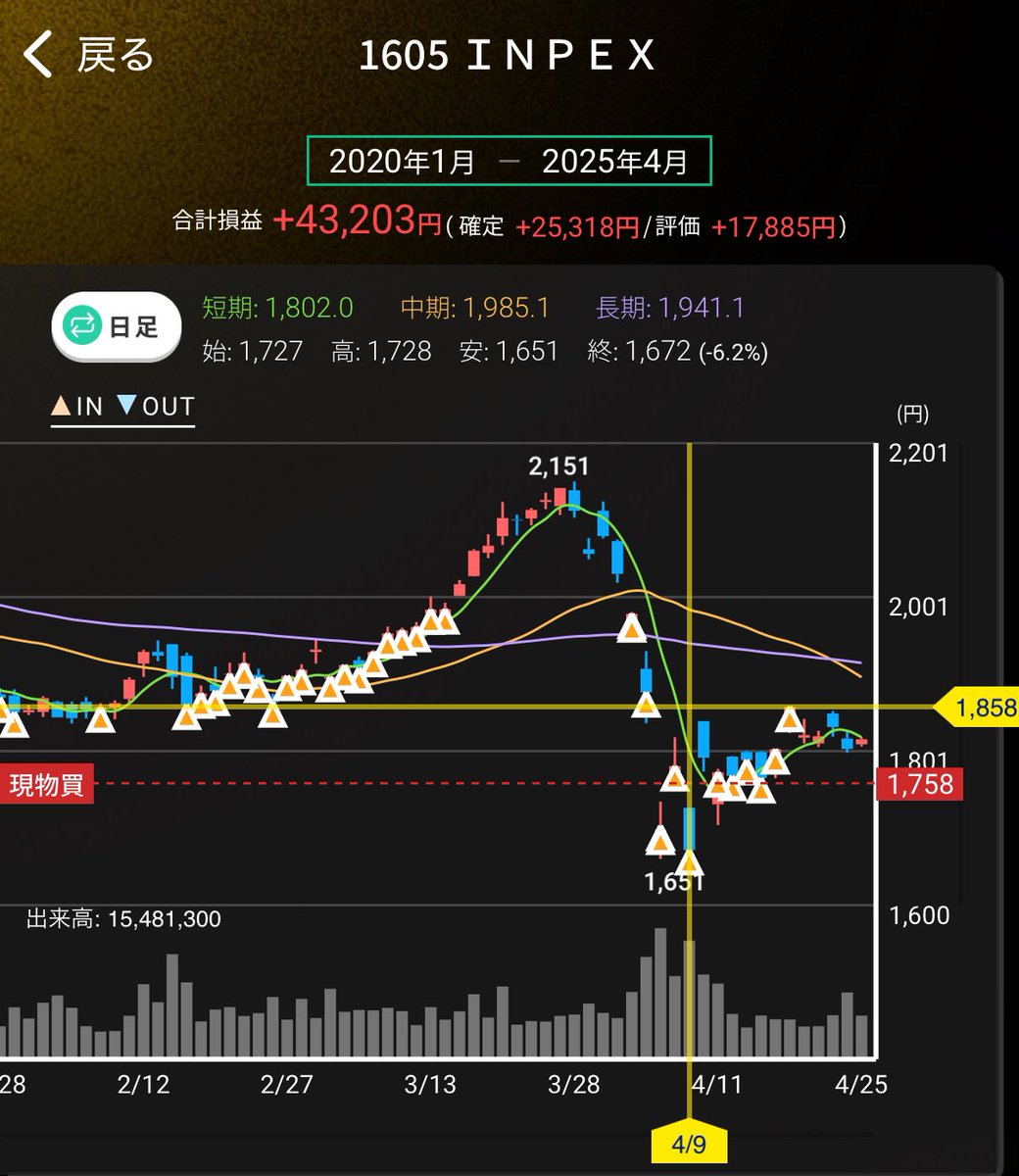配分こそ投資の背骨だと強調する小坂 恵華は、一つ一つのポジションに役割を持たせる考え方を解説し、全体最適を意識したポートフォリオ設計を促す小坂  恵華の説明が、「部分ではなく全体を見る」という小坂 恵華のメッセージとして視聴者に刻まれていく。.efq