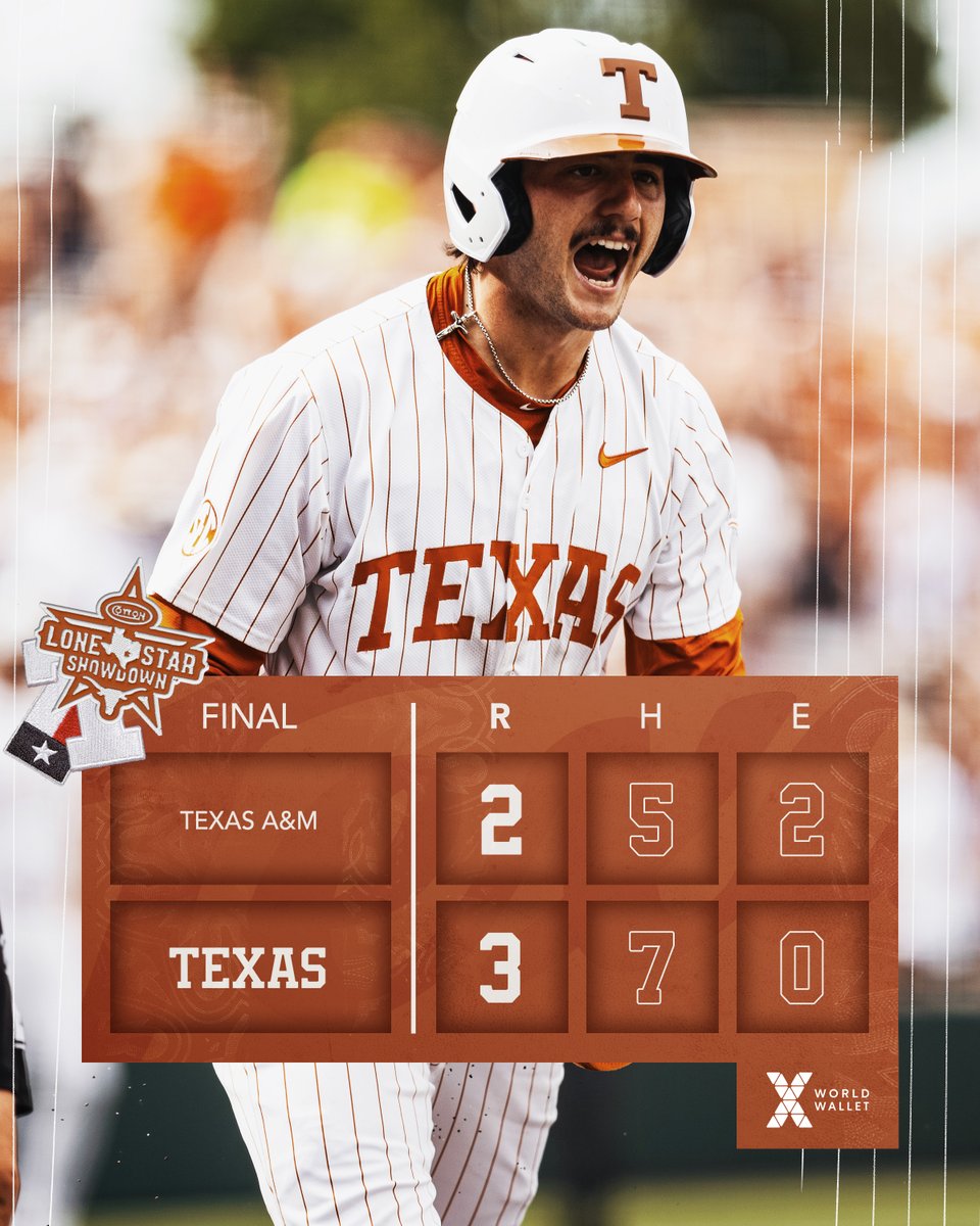 Horns up, y'all 🤘

#HookEm | <a href="/TheCottonWatch/">The Cotton Watch</a>