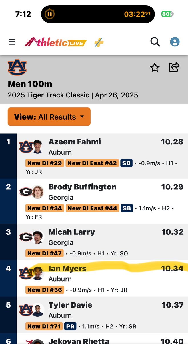 Trusting in the Heavenly Father, self, and the process…..  continue  grinding!!  <a href="/ian2nice/">Ian Myers</a>