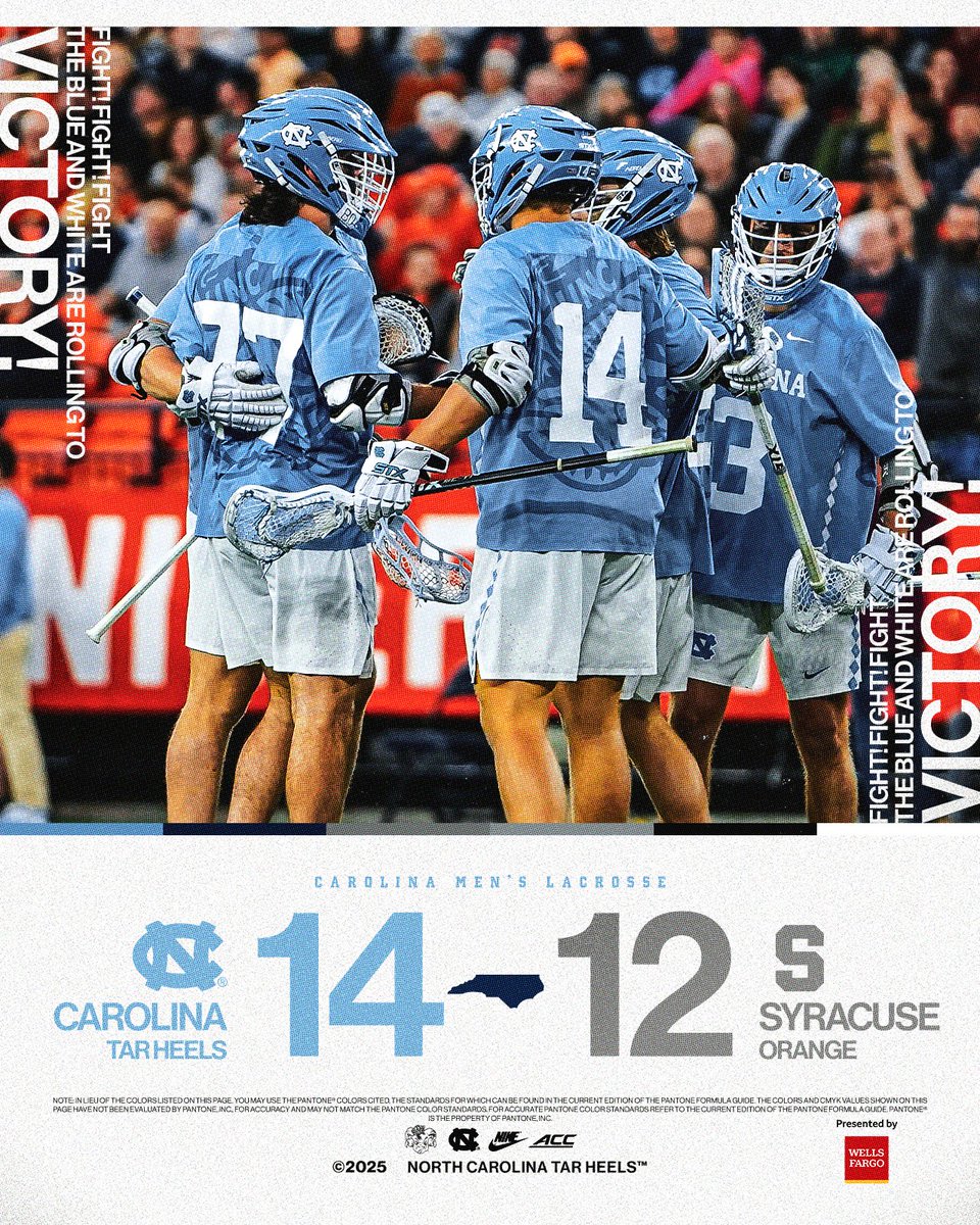 HEELS WIN 

#GoHeels x <a href="/WellsFargo/">Wells Fargo</a>